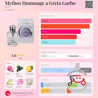 Mythos Hommage a Greta Garbo Grès